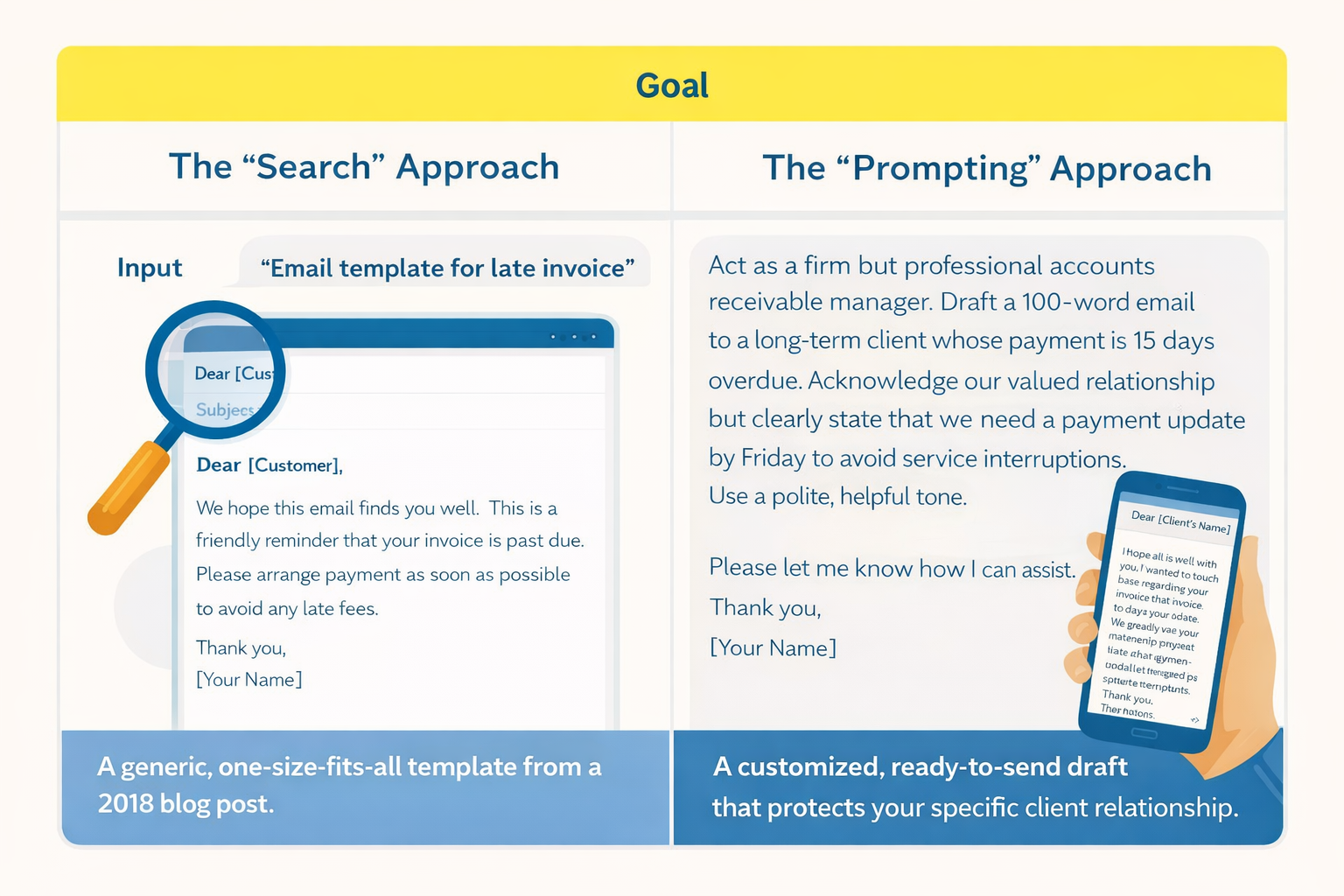 create an image of this  temp 2__Goal,The Search_